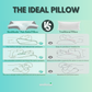 Sealassic NeckNestle™ Pain Relief Pillow