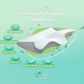 Sealassic NeckNestle™ Pain Relief Pillow
